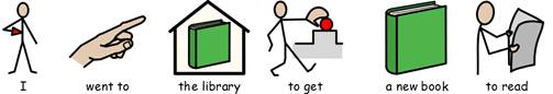 Widgit Symbols Widgit Symbols